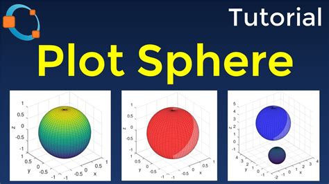 plot sphere matlab